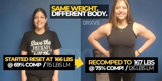 CHASITY COMP PROGRESS