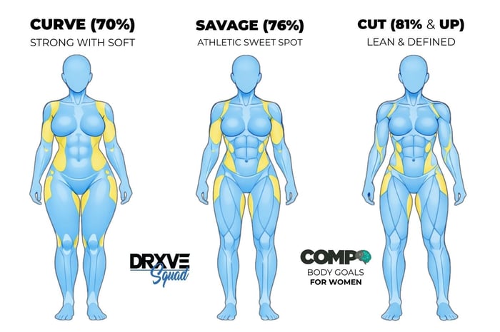 comp-body-goals-women