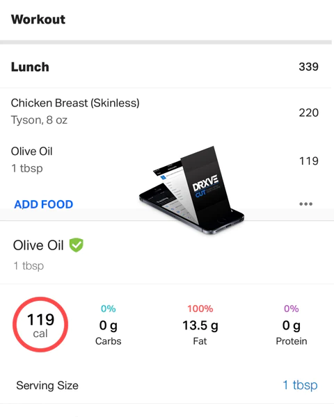 drxve_cut_flexible_dieting_macro_nutrition_coaching_myfitnesspal_1_grande