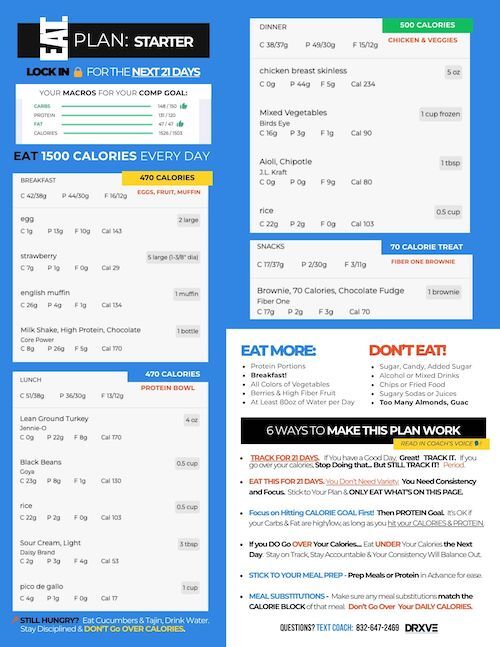 STARTER EAT PLAN-small